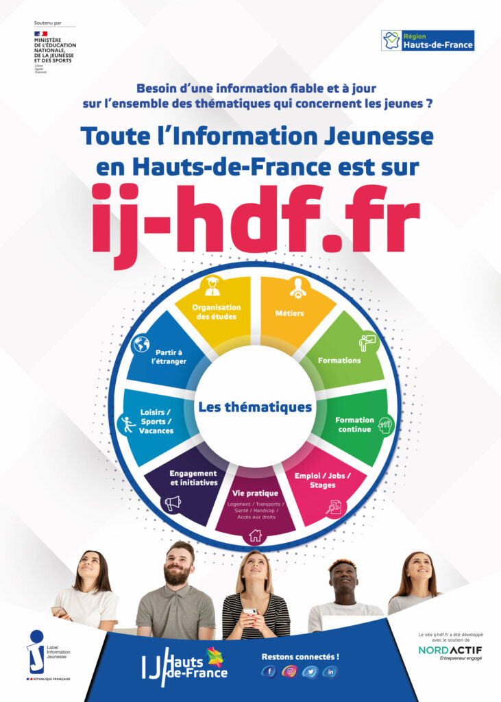 Affiche de promotion du portail de l'Information Jeunesse en Hautq-de-France